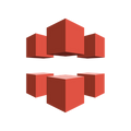 Service of Creation for: AWS CloudFront CDN Setup