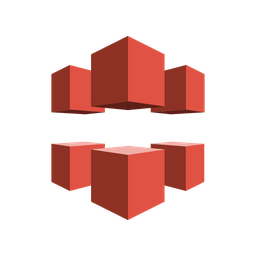 Service of Creation for: AWS CloudFront CDN Setup